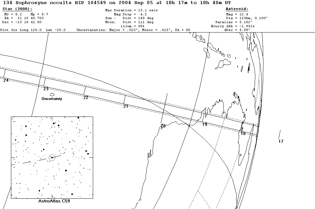 Sophrosyne Update Map