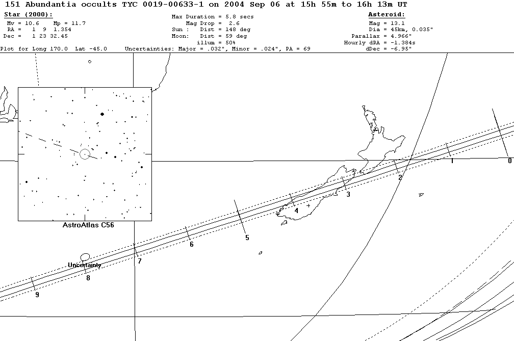 Abundantia Update Map
