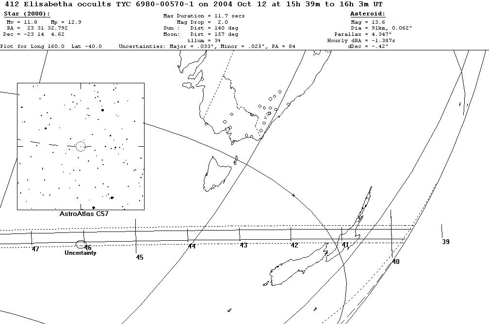 Elisabetha Update Map