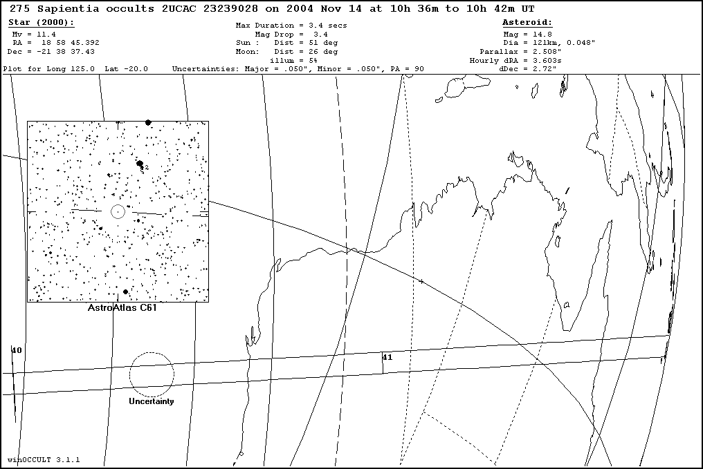 Sapientia Update Map