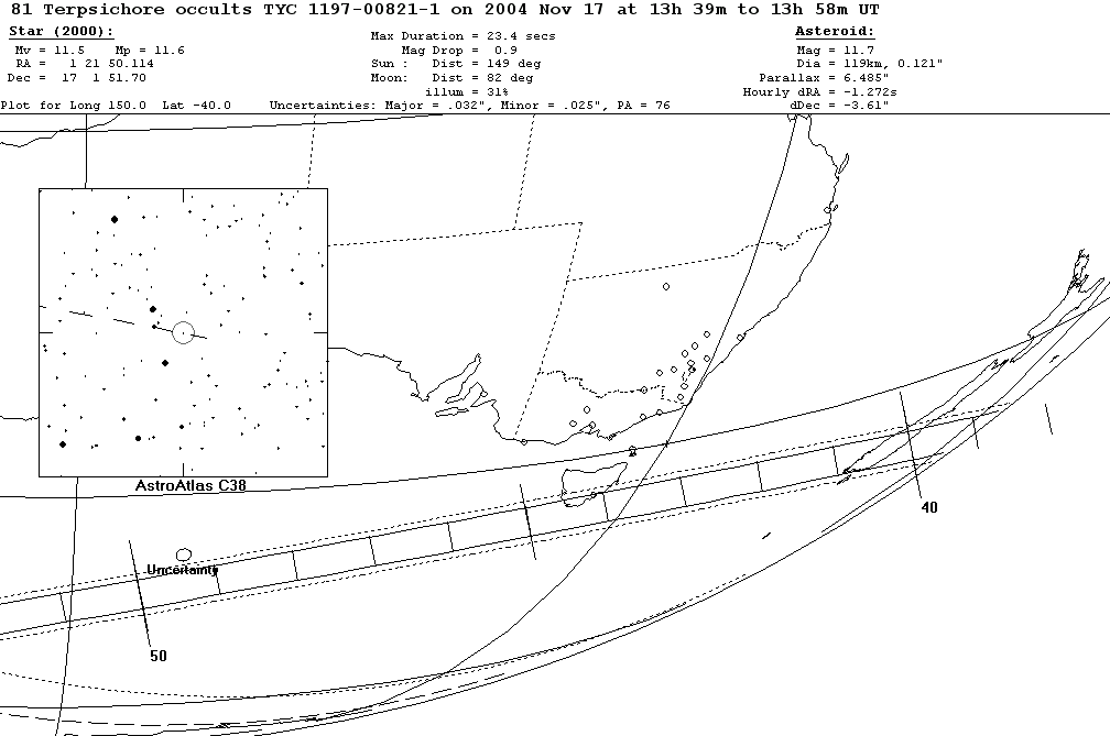 Terpsichore Update Map