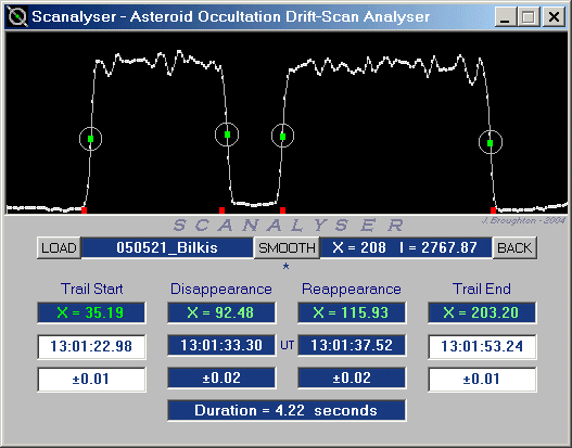 Bilkis occultation - 2005 May 21 - Scanalyser Image