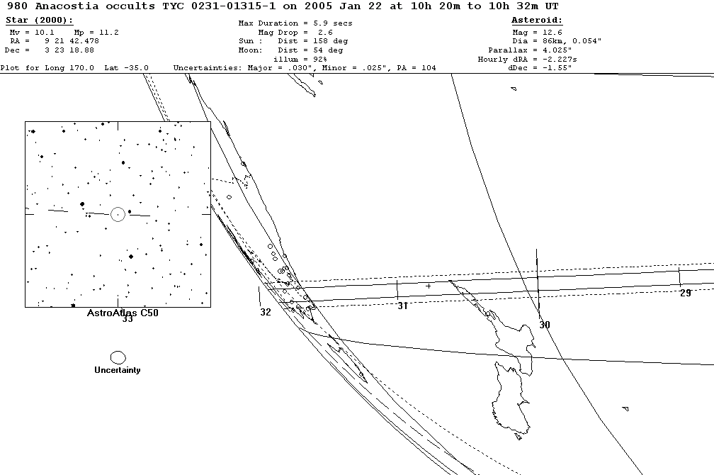 Anacostia Update Map