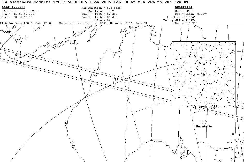 Alexandra Update Map