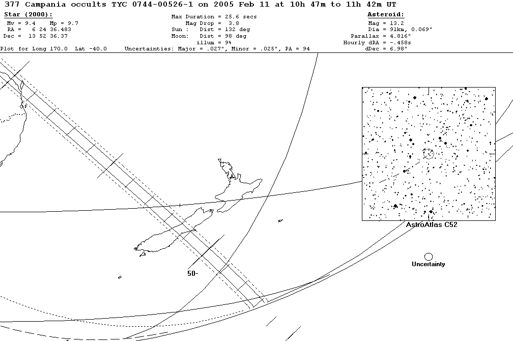 Campania Update Map 2