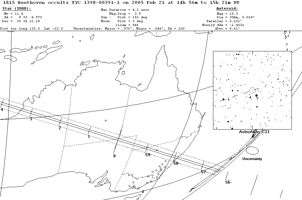 Beethoven Update Map