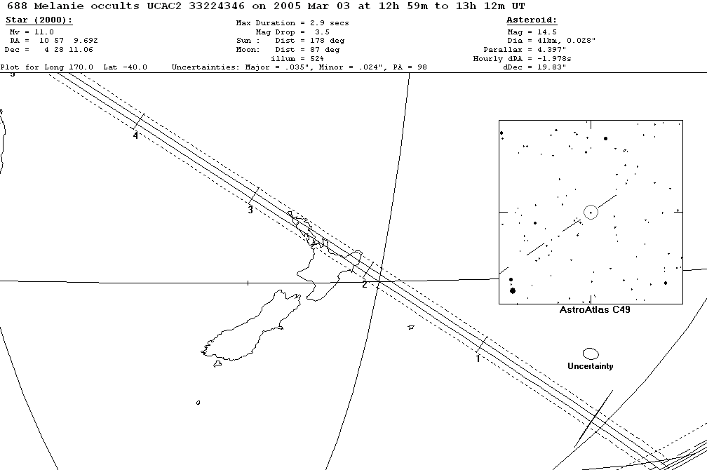 Melanie Update Map 2