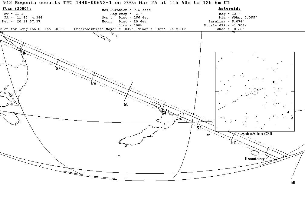 Begonia Update Map 2