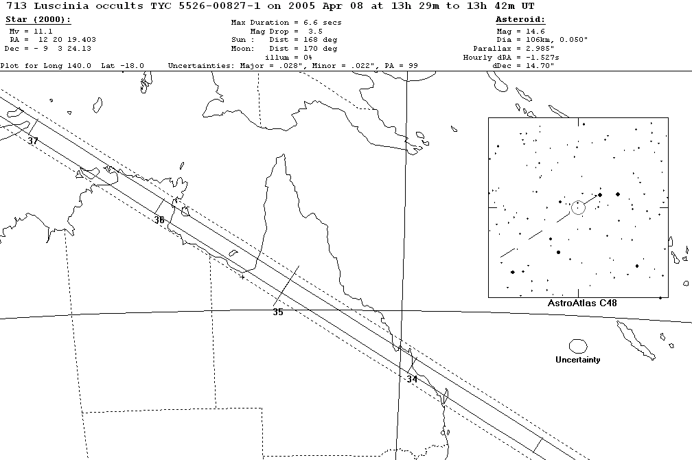 Luscinia Update Map 1