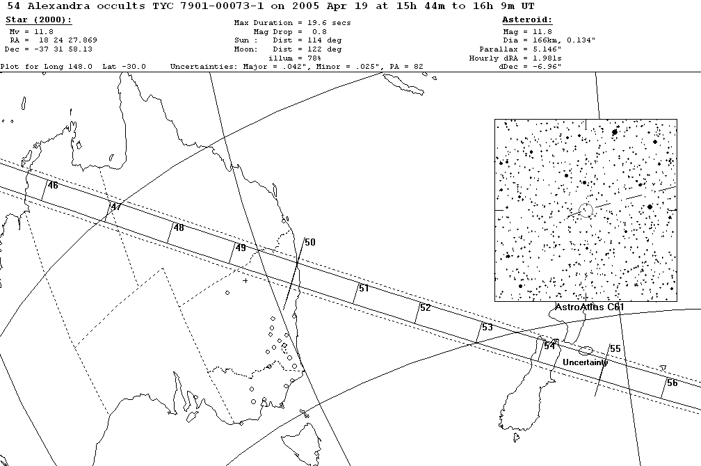 Alexandra Update Map