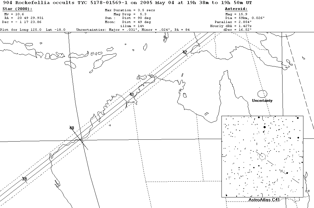 Rockefellia Update Map