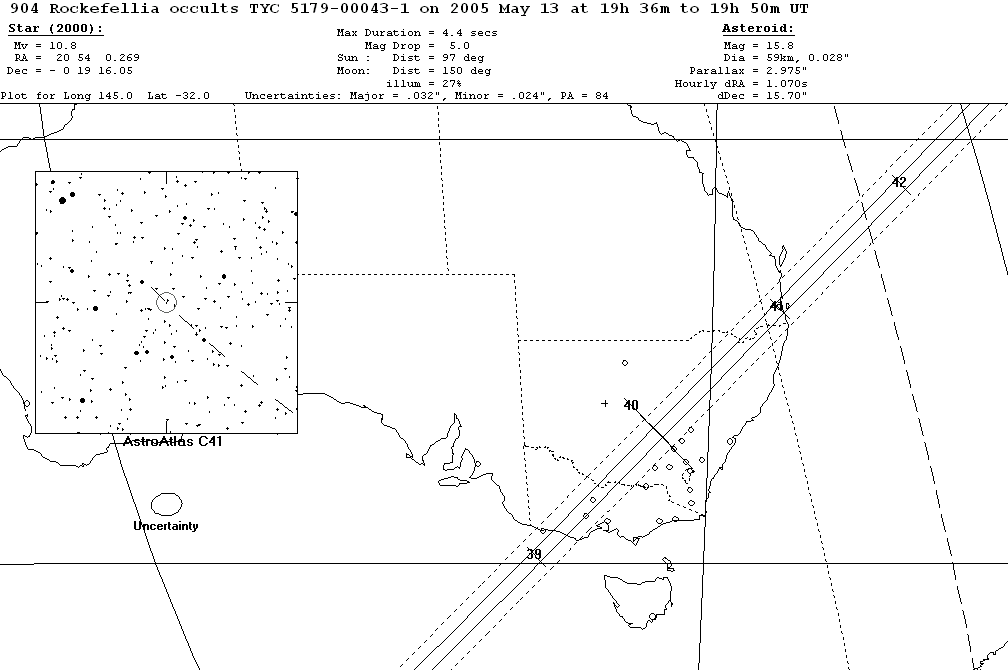 Rockefellia Update Map