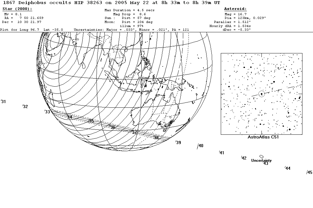 Deiphobus Update Map