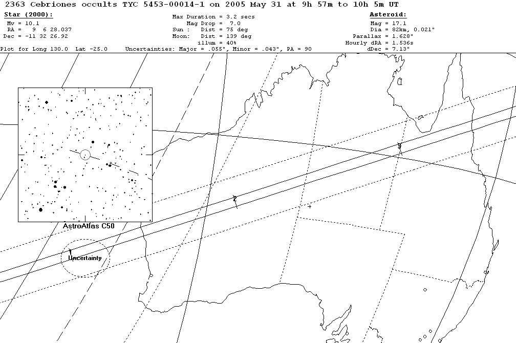 Cebriones Update Map