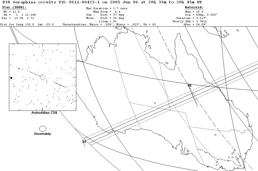 Seraphina Update Map
