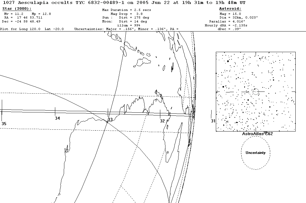 Aesculapia Update Map