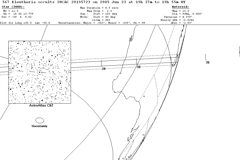 Eleutheria Update Map
