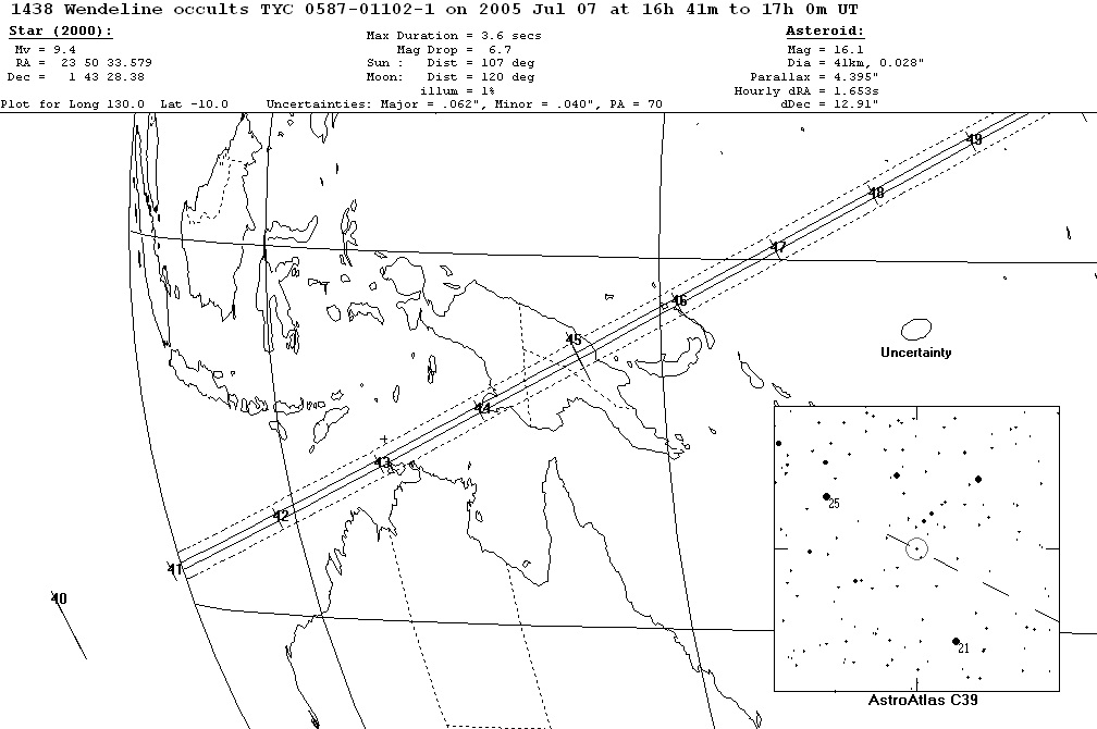 Wendeline Update Map