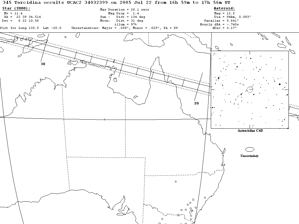Tercidina Update Map