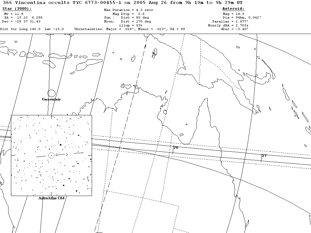 Vincentina Update Map