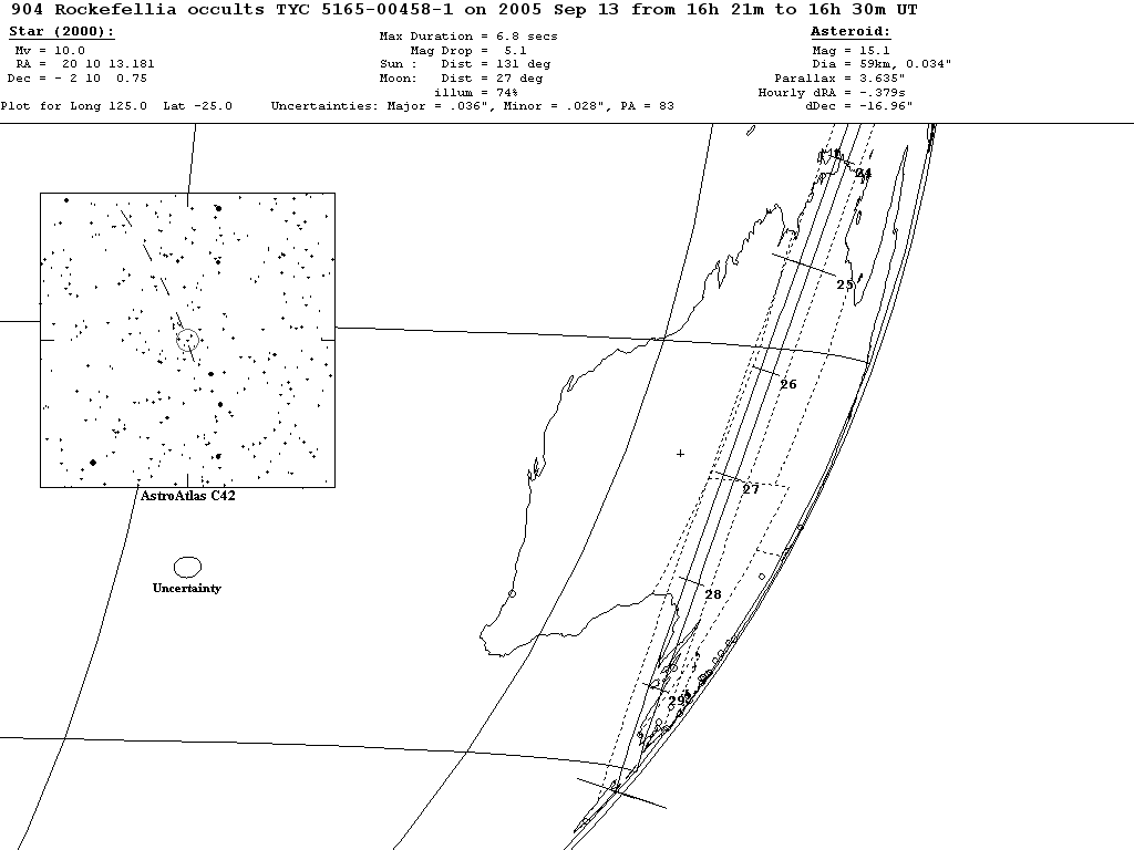 Rockefellia Update Map