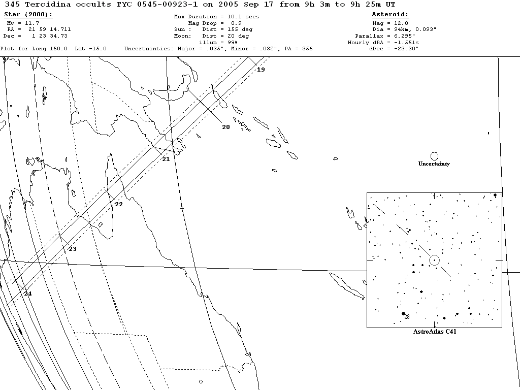 Tercidina Update Map