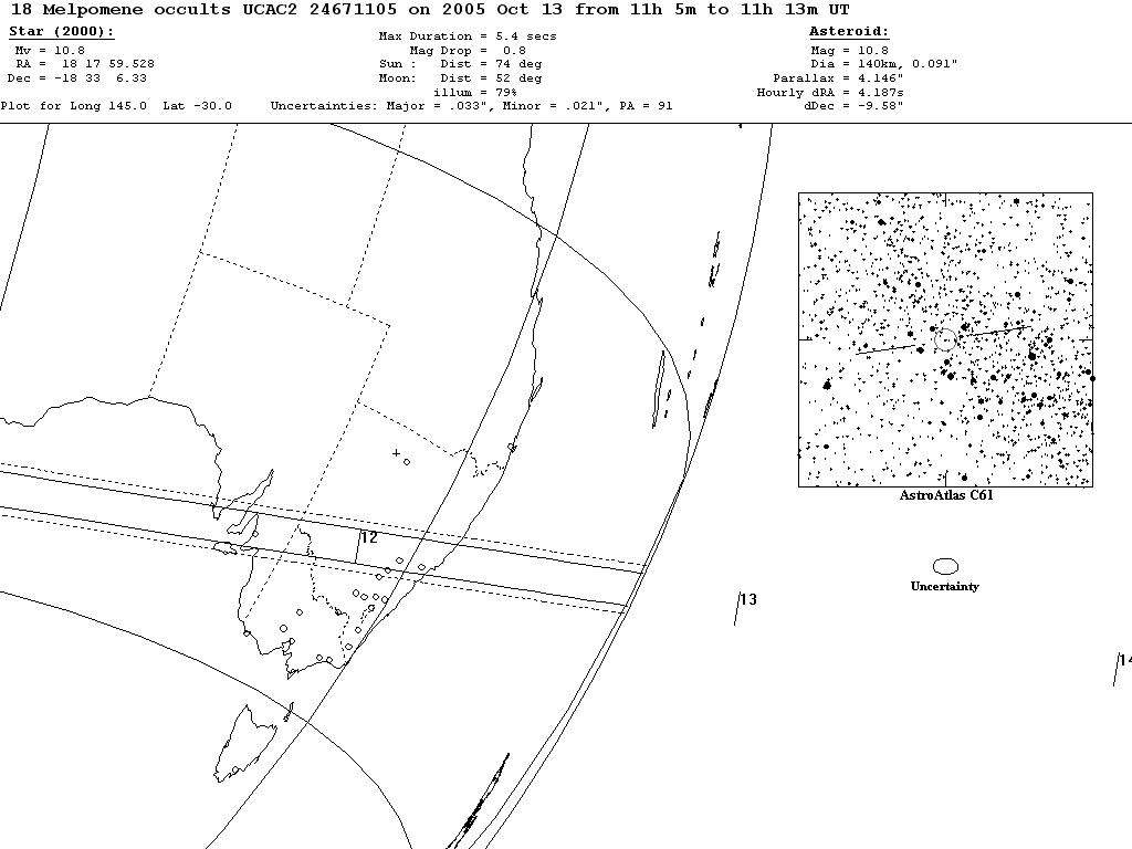 Melpomene Update Map