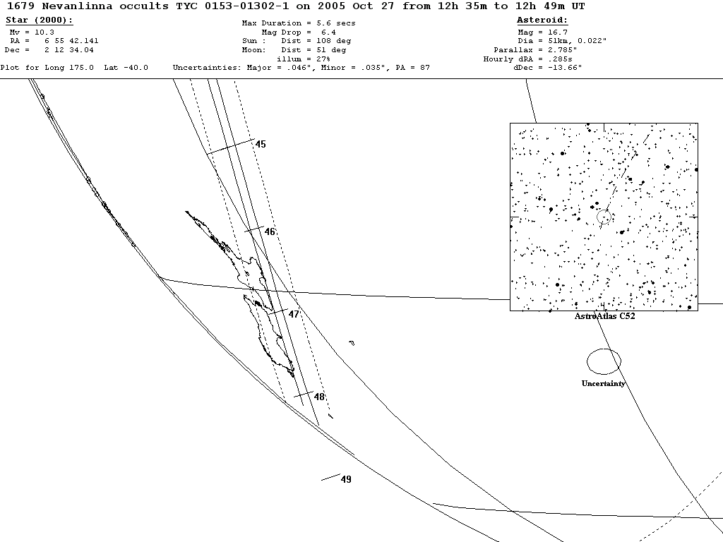 Nevanlinna Update Map