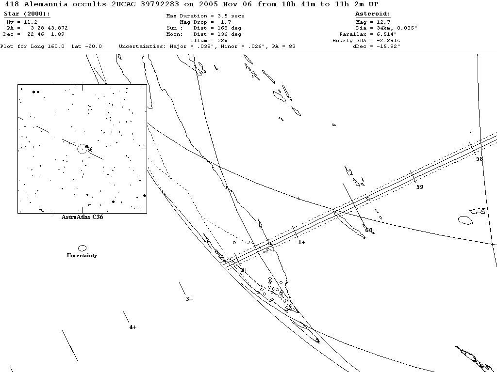 Alemannia Update Map