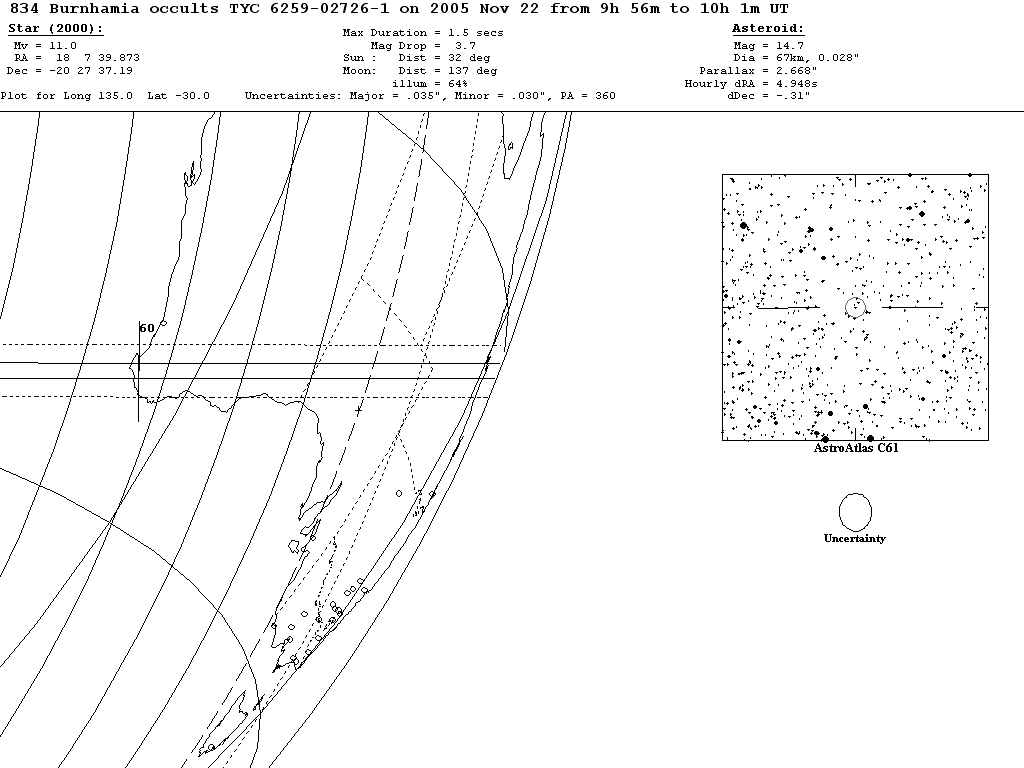 Burnhamia Update Map