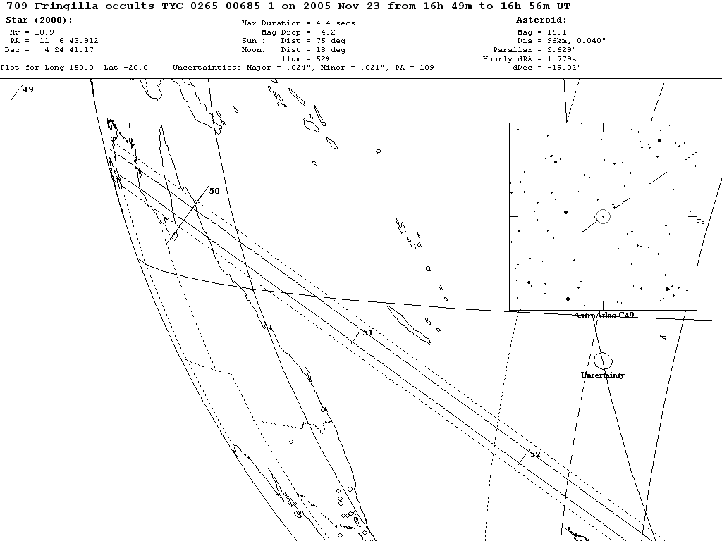 Fringilla Update Map