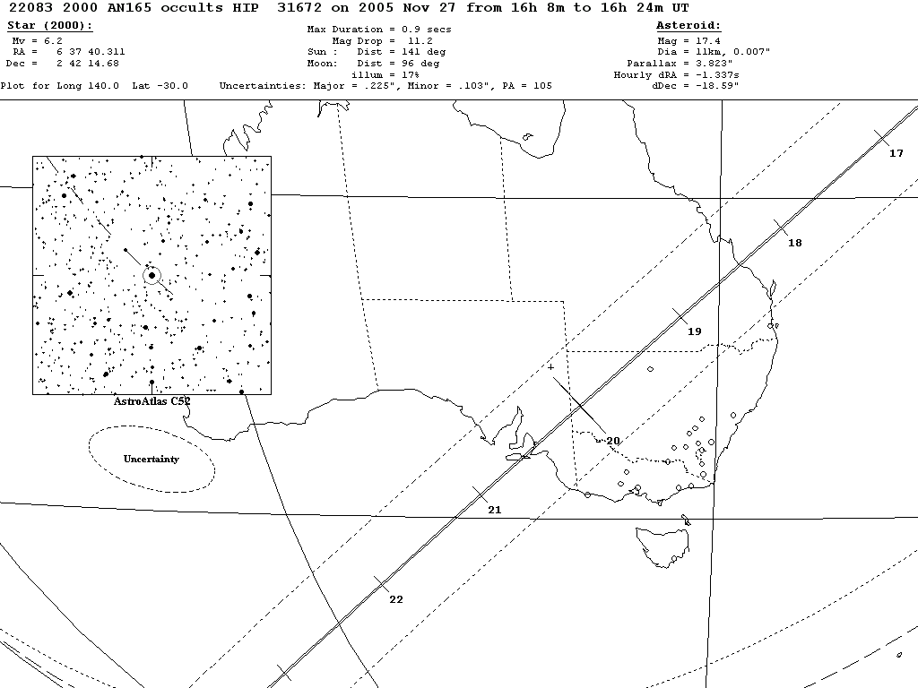 2000 AN165 Update Map