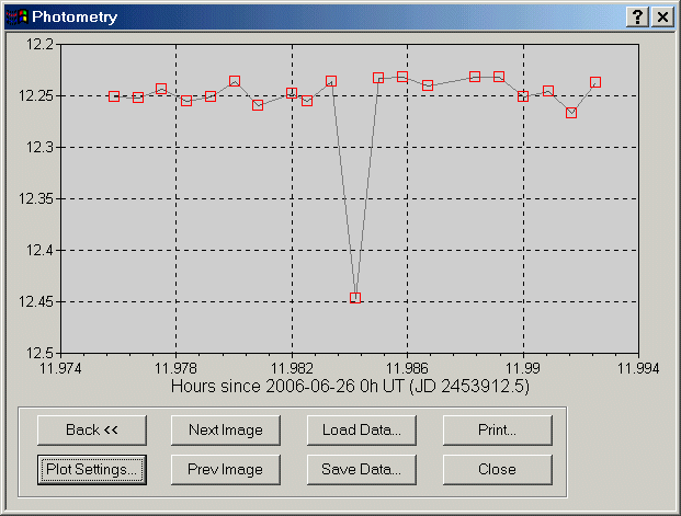 Leukothea occultation - 2006 June 26