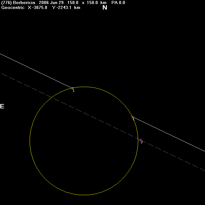 Berbericia occultation - 2006 June 29