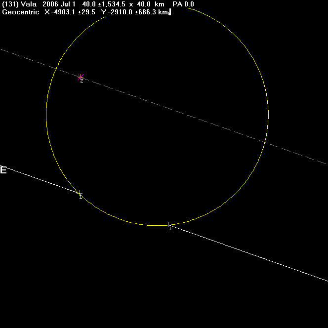 Vala occultation - 2006 July 01