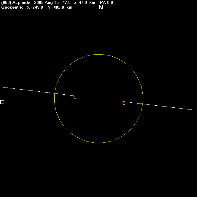 Asplinda occultation - 2006 August 15