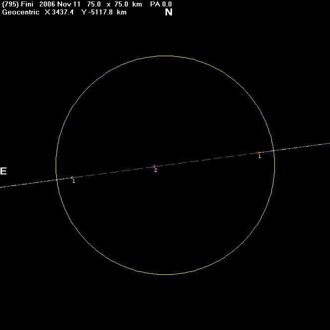 Leukothea occultation - 2006 November 11