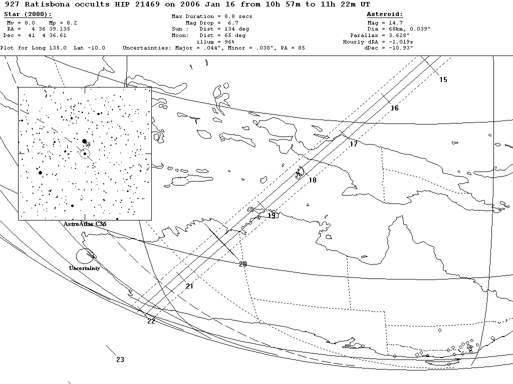Ratisbona Update Map