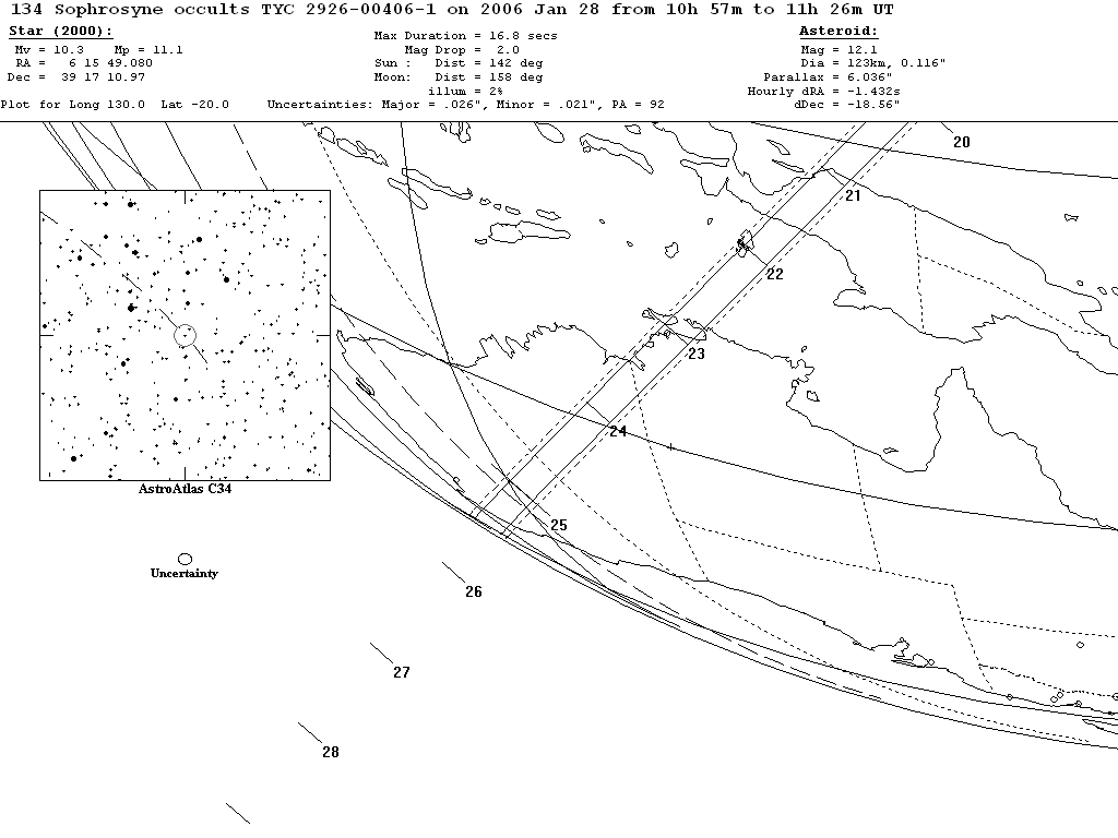 Sophrosyne Update Map