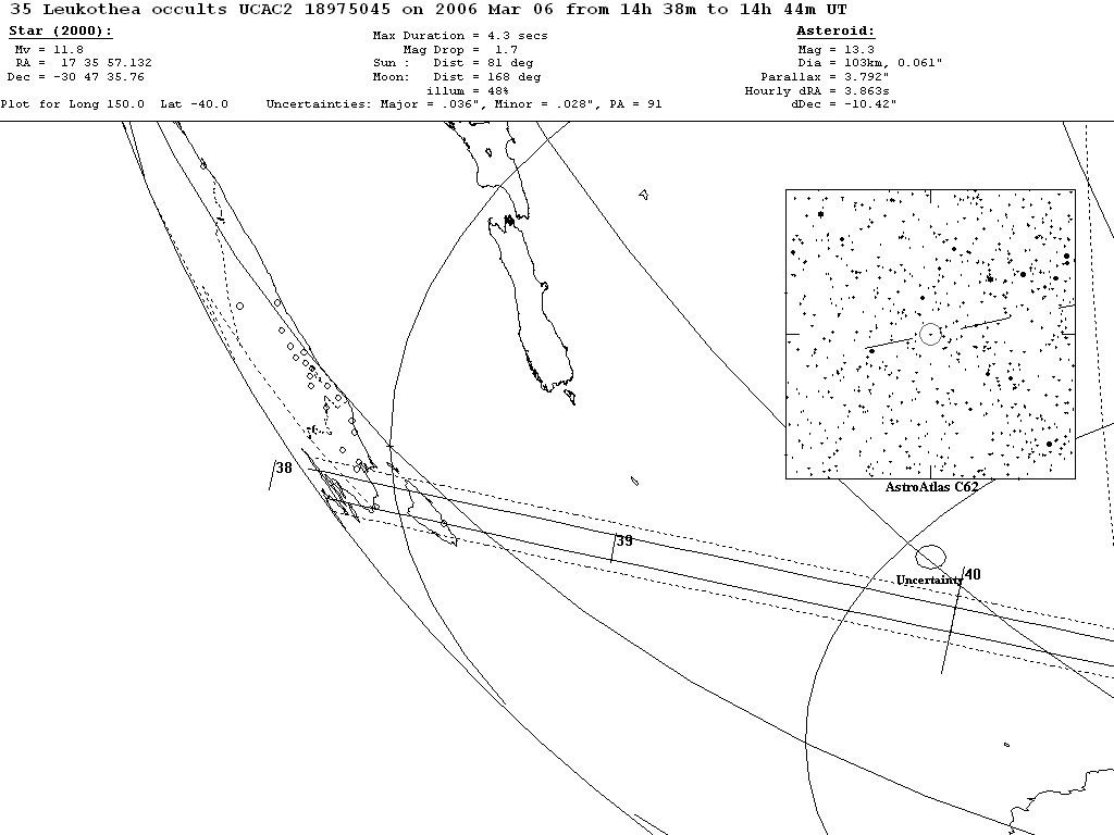 Leukothea Update Map