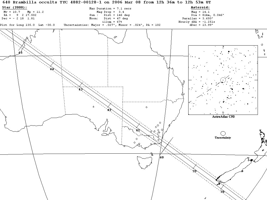 Brambilla Update Map