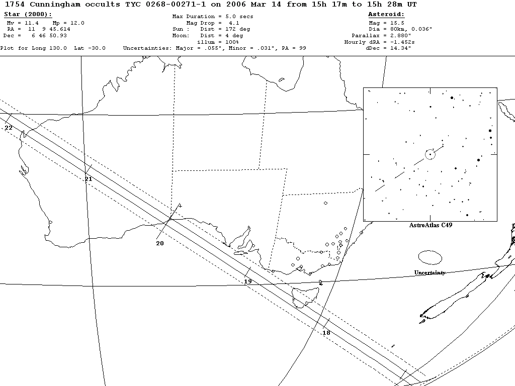 Cunningham Update Map