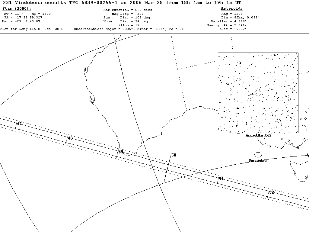 Vindobona Update Map