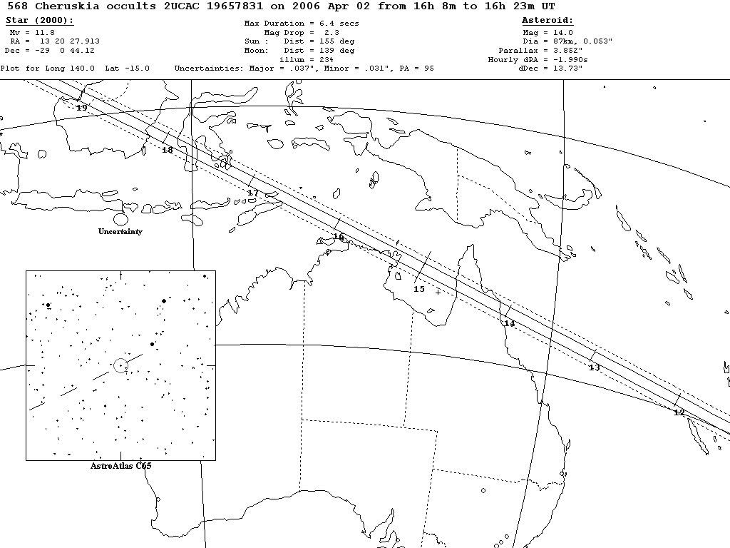 Cheruskia Update Map