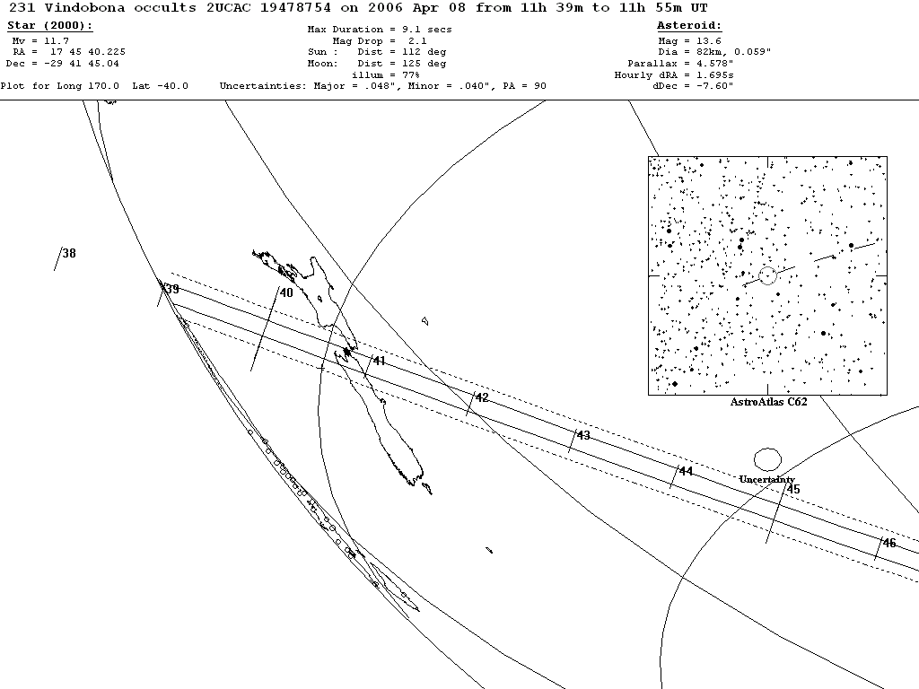 Vindobona Update Map