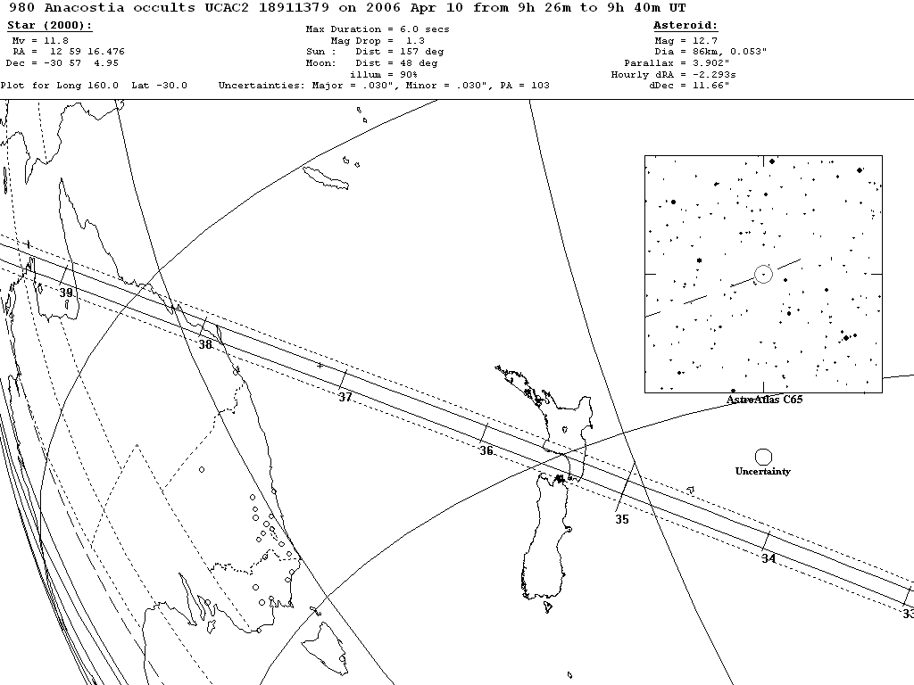 Anacostia Update Map