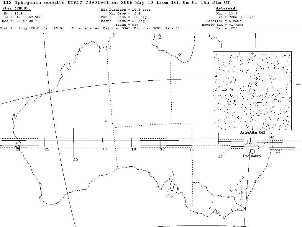 Iphigenia Update Map