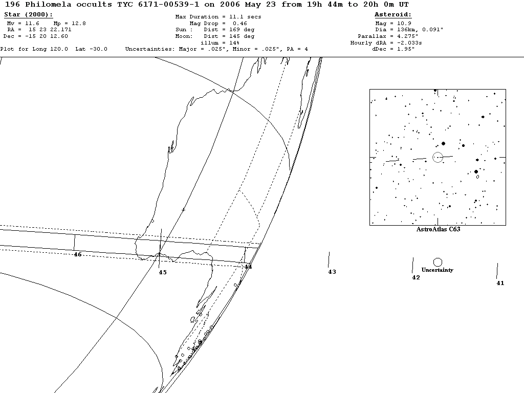 Philomela Update Map