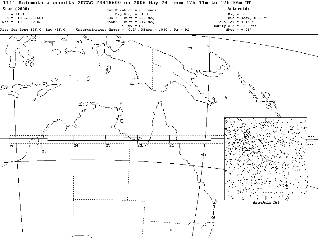 Reinmuthia Update Map
