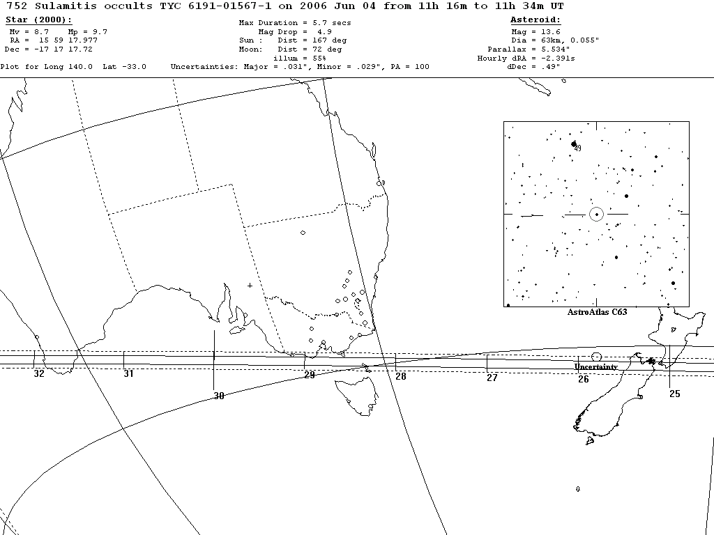 Sulamitis Update Map